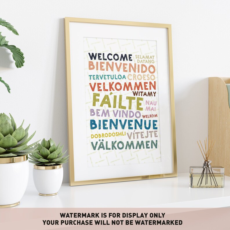 Welcome in Different Languages Welcome Printable Poster Fun - Etsy UK