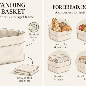Op de afbeelding: Een beige stoffen mand zonder stijf frame, met tekstlabels zoals Self-Standing Fabric Basket. De illustratie toont de mand die uit zichzelf staat, opvouwbaar is voor opslag en items zoals brood, fruit en huishoudelijke artikelen bevat.