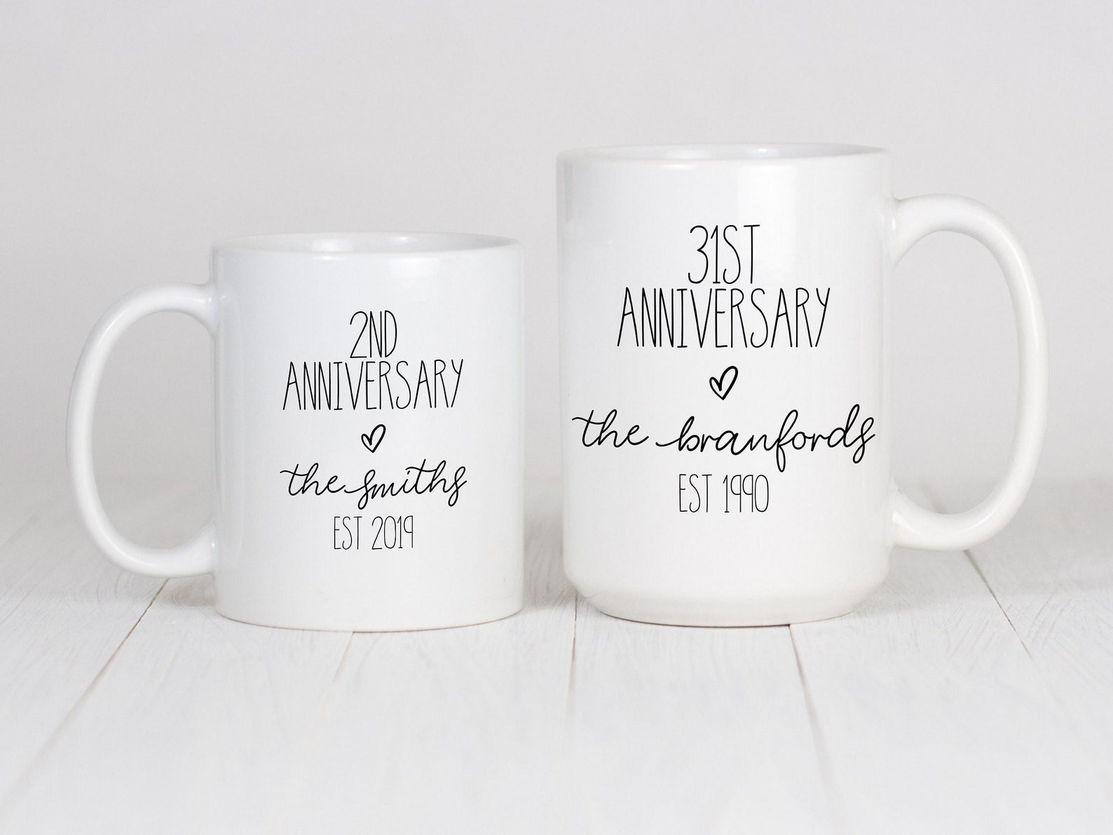Personalised Anniversary Gift Custom Wedding Anniversary - Etsy UK