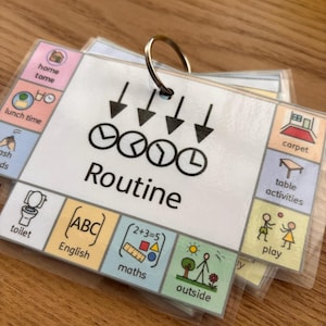 EYFS-sleutelhangerkaarten voor routinecommunicatie