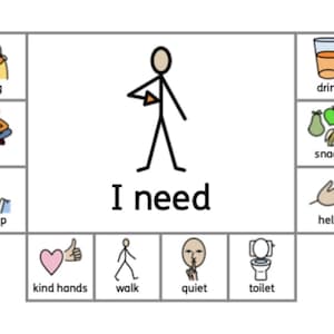 May include: A white communication board featuring the text "I need" and several icons. The icons depict a person, a drink, fruit, a hand, a heart, walking, quiet, and a toilet, designed for visual communication.