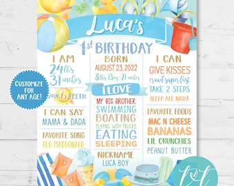 FUN in the SUN Birthday MILESTONE Poster |  1st Birthday About Me Chalkboard Sign | Summer Pool Party | Custom Digital File