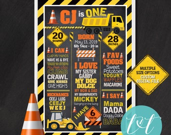 CONSTRUCTION TRUCKS Birthday MILESTONE Poster | 1st 2nd 3rd 4th Birthday About Me Chalkboard Sign | Digital File | Multiple Size Options