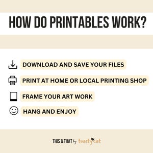 May include: A graphic with instructions on how to use printables. The steps are: download and save your files, print at home or a local printing shop, frame your artwork, and hang and enjoy. The graphic has a light beige background with black text and icons.