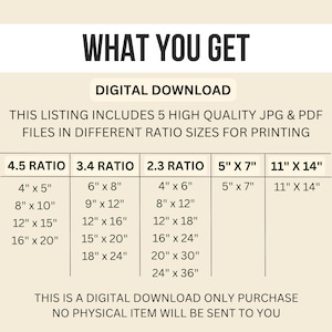May include: A digital download listing for printable wall art in five different aspect ratios. The listing includes five high-quality JPG and PDF files in sizes ranging from 4 inches by 5 inches to 24 inches by 36 inches.
