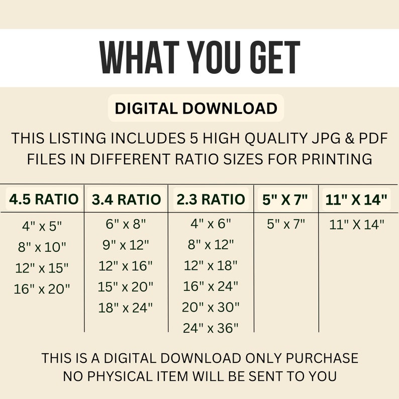 May include: A digital download listing for printable wall art in five different aspect ratios. The listing includes five high-quality JPG and PDF files in sizes ranging from 4 inches by 5 inches to 24 inches by 36 inches.