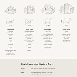 May include: A sizing chart for dog crates featuring four sizes labeled S, M, L, and XL. Each size displays a line drawing of a crate with metric dimensions, a dog silhouette with weight and height limits, and a list of popular dog breeds for each size.