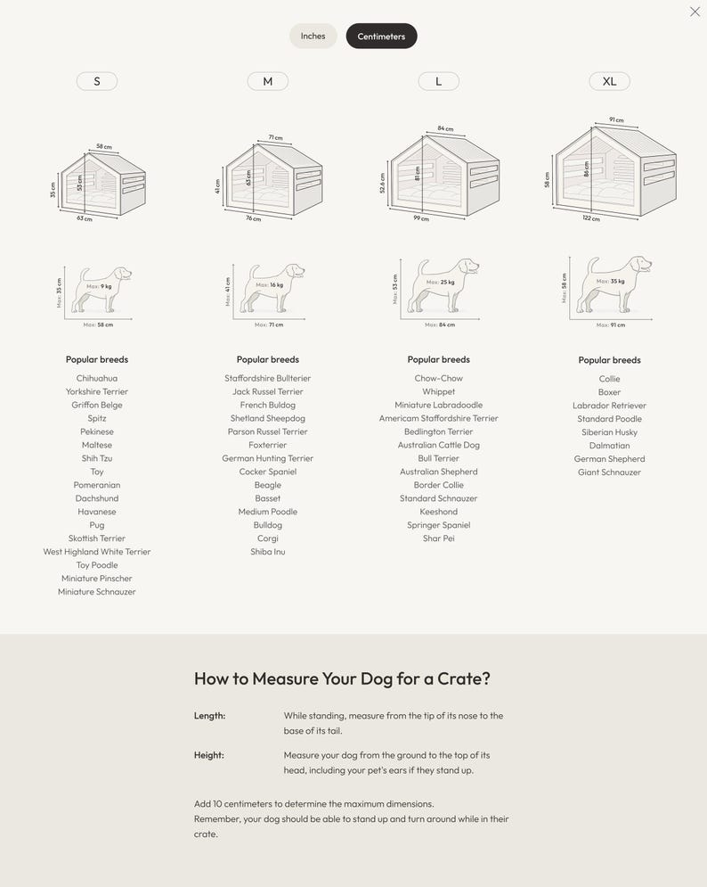 May include: A sizing chart for dog crates featuring four sizes labeled S, M, L, and XL. Each size displays a line drawing of a crate with metric dimensions, a dog silhouette with weight and height limits, and a list of popular dog breeds for each size.