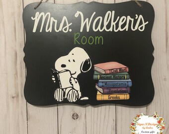 Snoopy Door Sign Etsy
