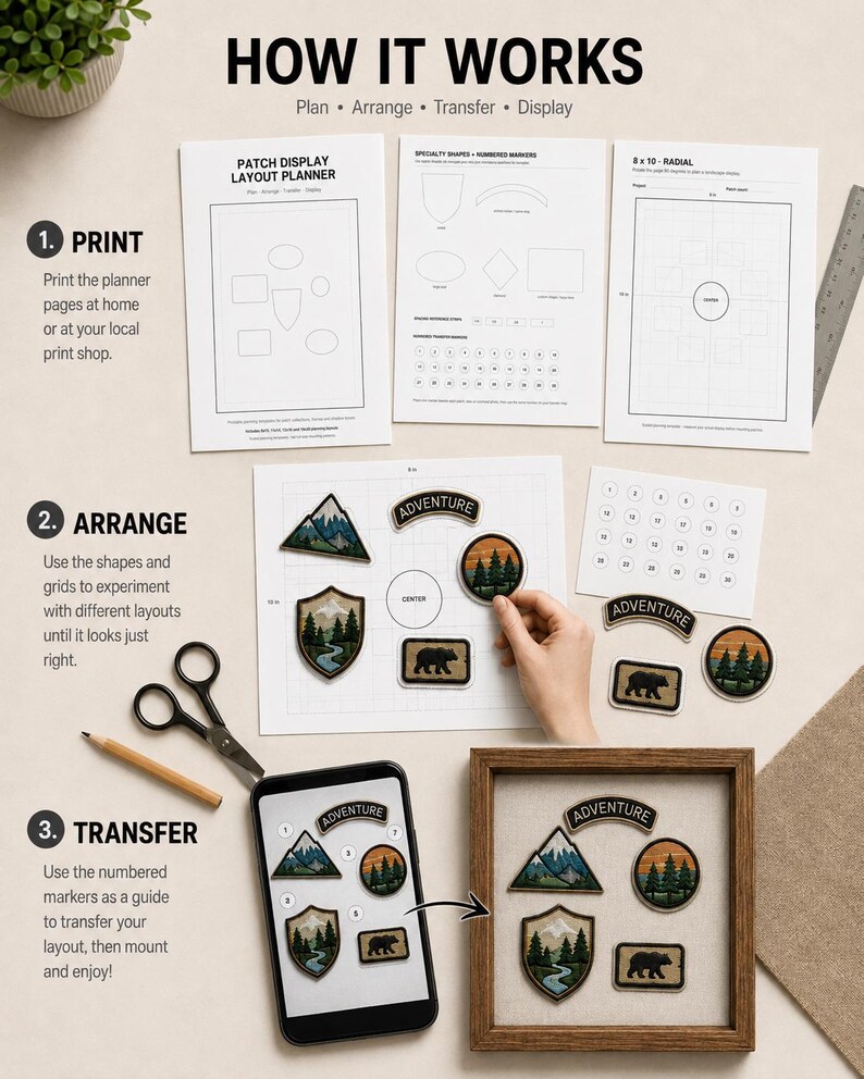 May include: A patch display layout planner kit featuring printed instructional sheets, numbered markers, scissors, a pencil, a smartphone displaying a patch arrangement, and a wooden frame containing embroidered nature-themed patches.