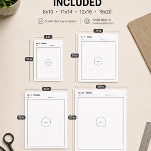 May include: Four white radial planning template sheets with black grid lines and center circles. Sizes labeled as 8x10, 11x14, 12x16, and 16x20 inches. Text includes DISPLAY SIZES INCLUDED, Scaled planning templates, and Rotate page for landscape layouts.
