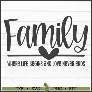 Archivo SVG "Familia donde comienza la vida", dxf, eps, png, familia SVG, decoración del hogar SVG, letrero de casa SVG, almohada SVG, Cricut SVG, archivo de corte, descarga