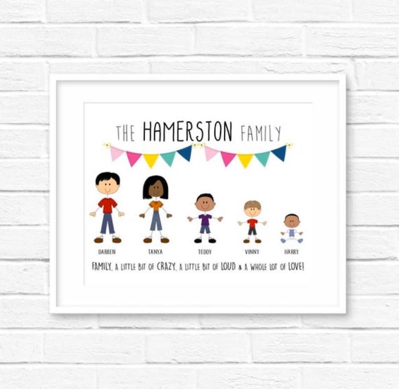 People Print Family gift Personalised family print Housewarming gift Family portrait gift Birthday gift image 1