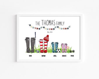 Welly print | Rain boots print | wellies print | Personalised welly boot print | christmas gift | Housewarming gift
