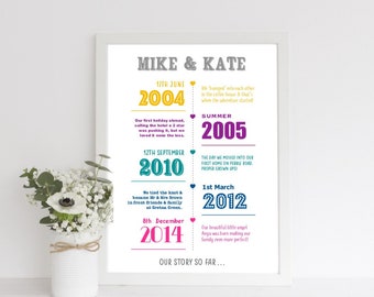 Wedding gift | Engagement gift | Timeline gift | Personalised timeline print | Wedding present | Personalised wedding print