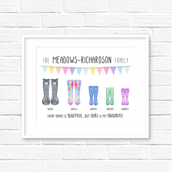 Framed Family Wellies Print Personalised Welly Print Rain Boot