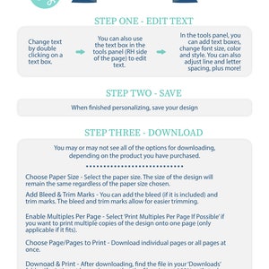 May include: A colorful infographic with instructions on how to edit, save, and download a design. The steps include editing text, adding photos, choosing paper size, and printing options.