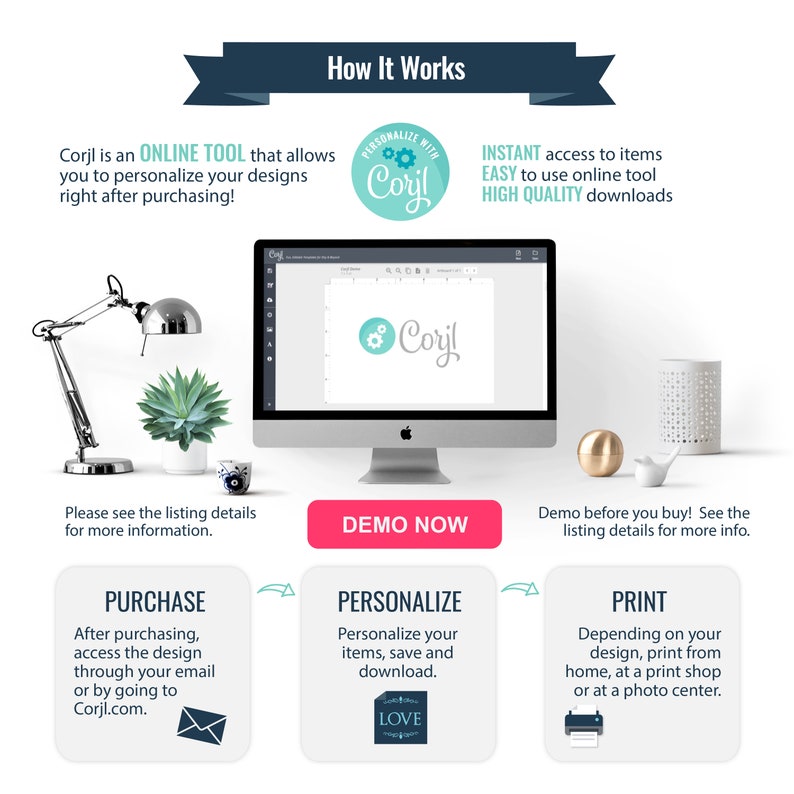 May include: A graphic showing how to use Corjl, an online tool to personalize designs. The graphic shows a computer screen with the Corjl logo, a purchase button, a personalize button, and a print button. The graphic also includes text explaining the steps involved in using Corjl.
