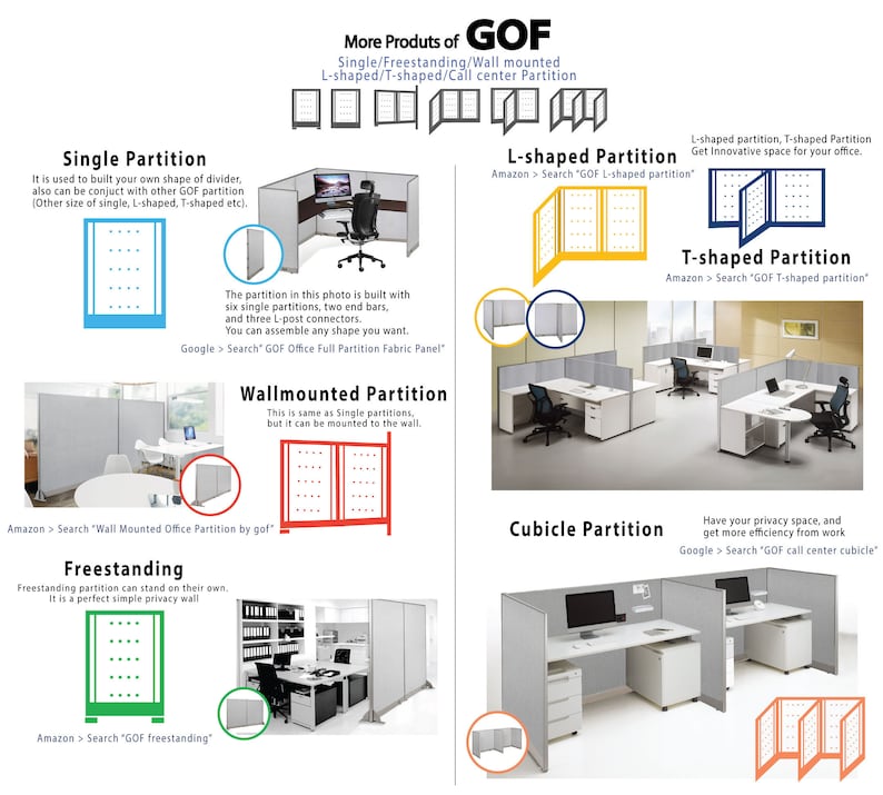 GOF Office Freestanding Partition 30W x 60H, Room Divider, Wall Panel, Space Cubicle 30w x 60h zdjęcie 7