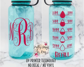 Motivational Water Bottle – wishtoop