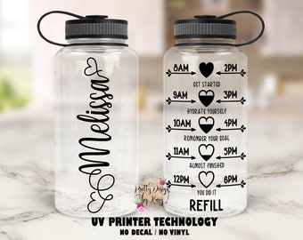 Custom Water Bottle | Motivational Water Bottle | Custom Tumbler | Personalized Water Bottle | Water Bottle With Tracker | Name Water Bottle