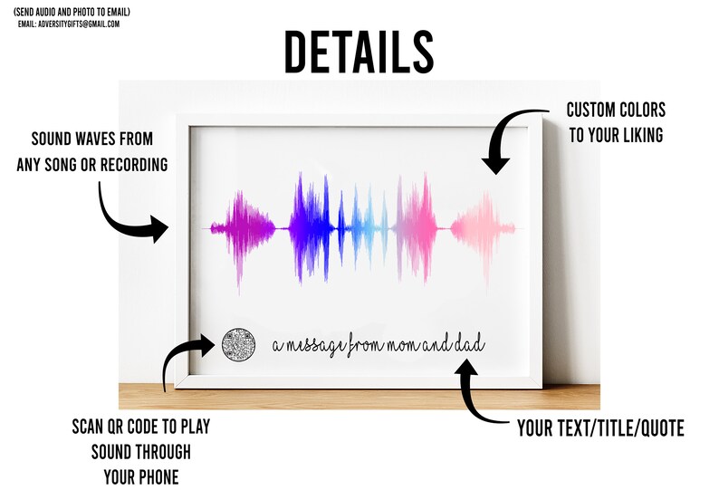 Personalized Sound Wave Photo PLAYABLE QR CODE His Gift Her Etsy