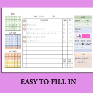 May include: A printable daily planner with sections for food and drink, grams, time, daily steps, mood, sleep, and notes. The planner includes a keto, low carb, and mod carb tracker. The planner is designed to be easy to fill in.