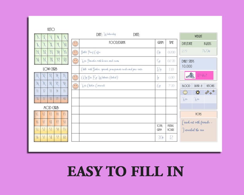 May include: A printable daily planner with sections for food and drink, grams, time, daily steps, mood, sleep, and notes. The planner includes a keto, low carb, and mod carb tracker. The planner is designed to be easy to fill in.