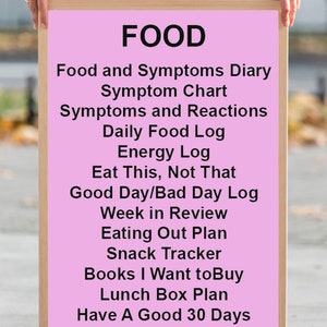 May include: A pink sign with the word "FOOD" at the top, listing food-related tracking tools. The sign is held by a person wearing a black coat and sneakers. The list includes "Food and Symptoms Diary" and "Lunch Box Plan."