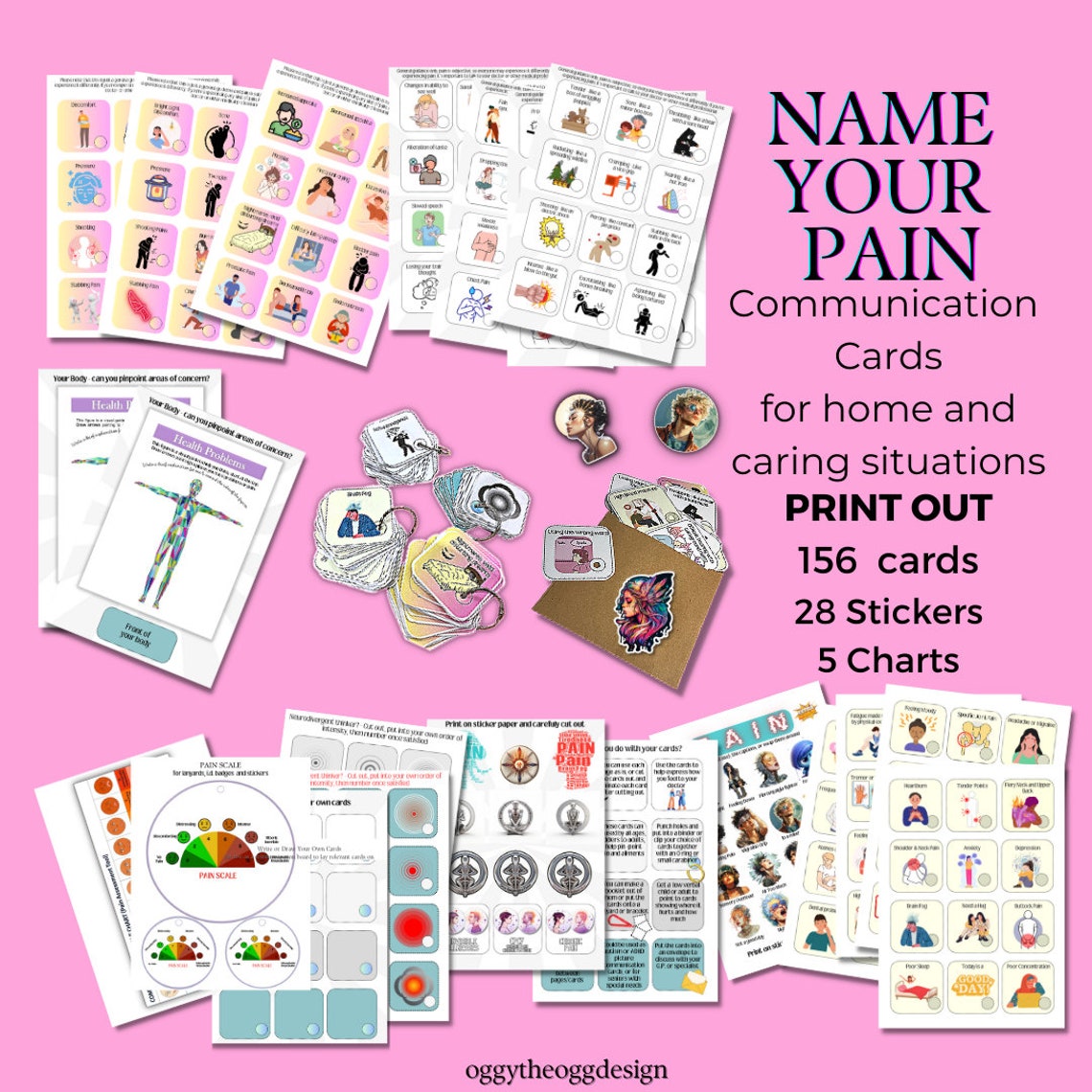 COMMUNICATION Cards for PAIN: Printable Pdfs for Chronic Pain ...