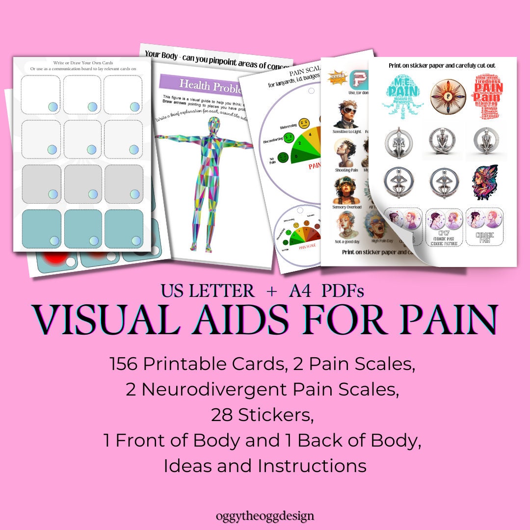 COMMUNICATION Cards for PAIN: Printable Pdfs for Chronic Pain ...