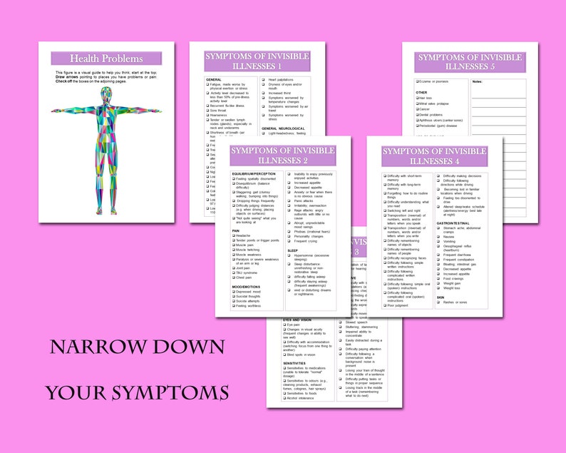 May include: A printable checklist for invisible illnesses. The checklist is divided into five sections, each with a different color. The first section is titled "Symptoms of Invisible Illnesses 1" and includes symptoms such as fatigue, muscle aches, and headaches. The second section is titled "Symptoms of Invisible Illnesses 2" and includes symptoms such as dizziness, lightheadedness, and difficulty concentrating. The third section is titled "Symptoms of Invisible Illnesses 3" and includes symptoms such as difficulty sleeping, anxiety, and depression. The fourth section is titled "Symptoms of Invisible Illnesses 4" and includes symptoms such as difficulty speaking, difficulty writing, and difficulty following instructions. The fifth section is titled "Symptoms of Invisible Illnesses 5" and includes symptoms such as pain, numbness, and tingling.
