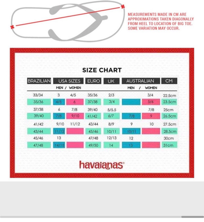 May include: Size chart for flip-flops in men's and women's sizes. The chart shows Brazilian, USA, Euro, UK, Australian, and centimeter measurements. The chart is labeled "havaianas".