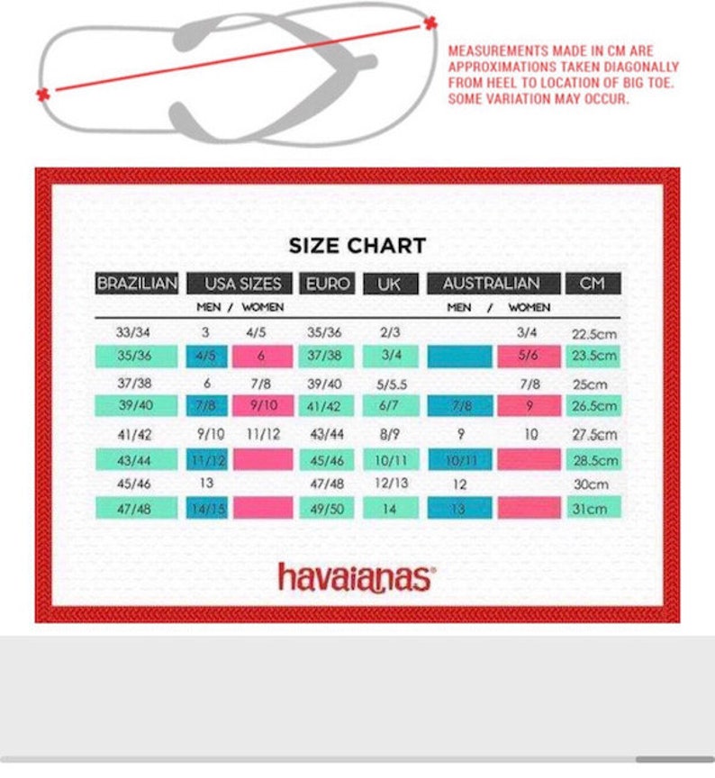 Peut inclure: Tableau des tailles pour les tongs en tailles br&eacute;siliennes, am&eacute;ricaines, europ&eacute;ennes, britanniques et australiennes. Le tableau indique les tailles pour hommes et femmes dans chaque r&eacute;gion, ainsi que la mesure en cm correspondante.