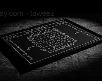 Wall taweez for protection