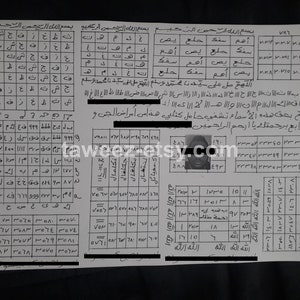 May include: A handwritten document in Arabic with a black and white photo of a person. The document includes numbers, dates, and a grid of letters. The text includes the phrase "Bismillah ir-Rahman ir-Rahim" which translates to "In the name of Allah, the Most Gracious, the Most Merciful."