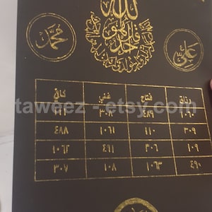 Golden taweez for wealth, protection, abundance and barkat