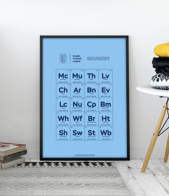 Epl 2017 2018 Manchester City English Football Soccer Etsy