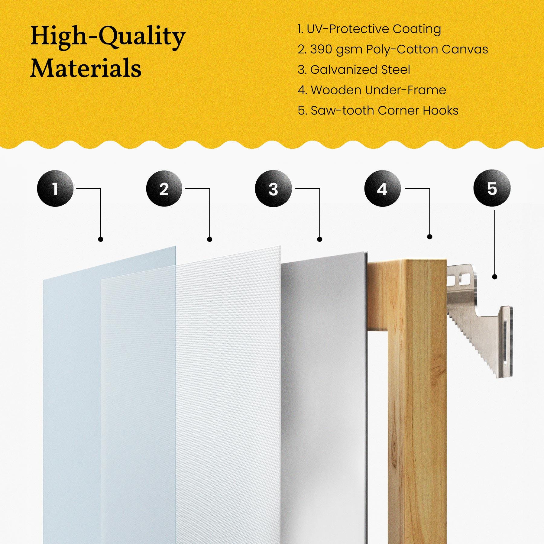 Image showcasing Magnetic Board for Wall to Display Travel Magnets, Personalized ...
