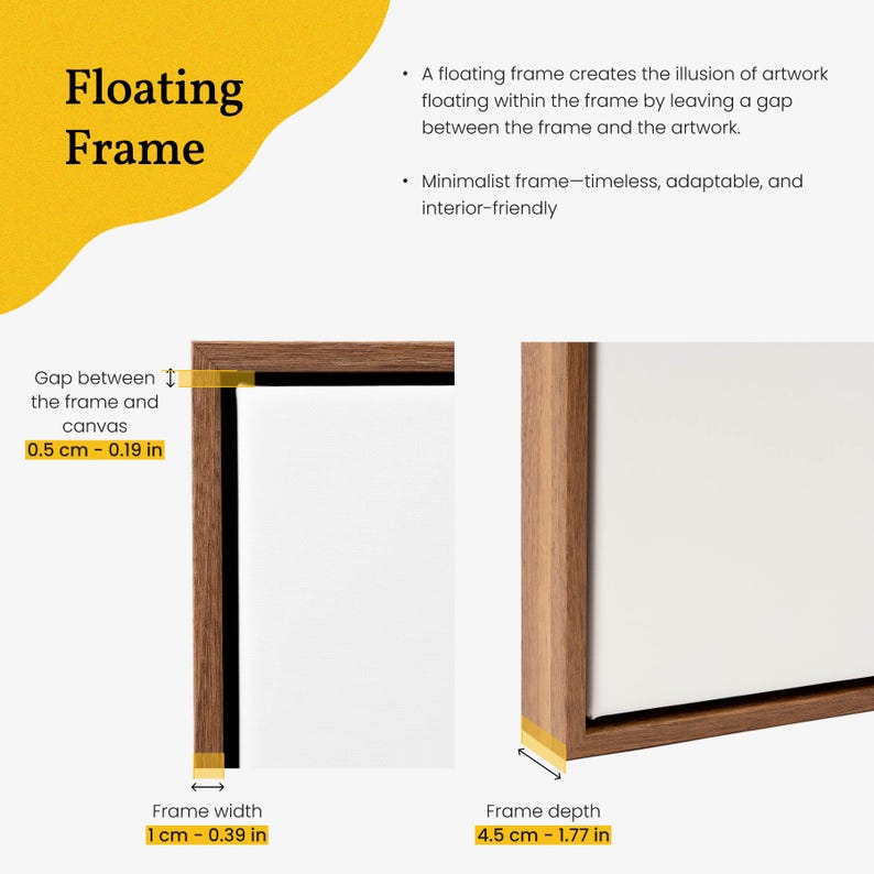 May include: A close-up of a floating frame with a brown wooden finish. The frame has a depth of 1.77 inches and a width of 0.39 inches. The gap between the frame and canvas is 0.19 inches. Text on the image describes the frame's features.