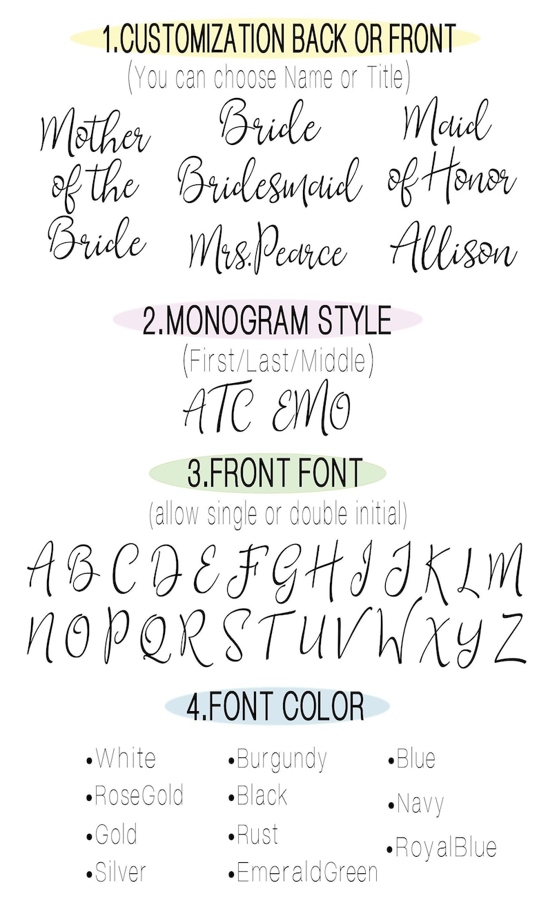 May include: A customization guide featuring black text on a white background. Sections include 1. CUSTOMIZATION BACK OR FRONT, 2. MONOGRAM STYLE, 3. FRONT FONT with an alphabet display, and 4. FONT COLOR listing options like White, RoseGold, Gold, Silver, Burgundy, Black, Rust, EmeraldGreen, Blue, Navy, and RoyalBlue.
