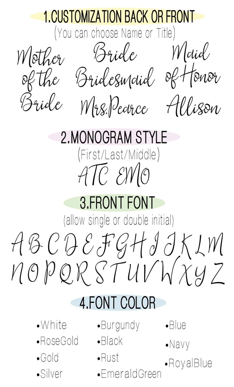 May include: A guide for customizing a gift with options for personalization, including name or title, monogram style, font style, and font color. The font options include a variety of uppercase letters in a cursive style. The color options include white, rose gold, gold, silver, burgundy, black, rust, emerald green, blue, navy, and royal blue.