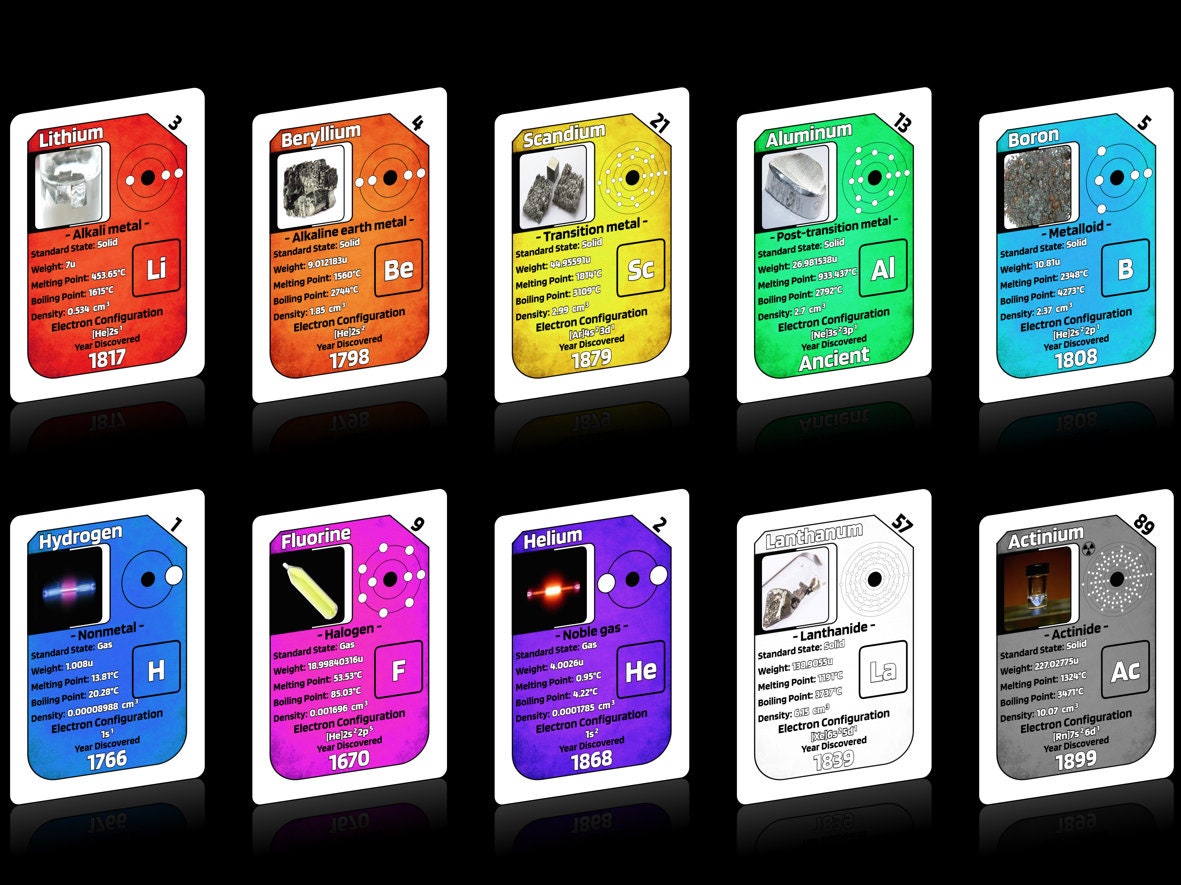 Periodic Table of Elements - Card Deck - Etsy UK