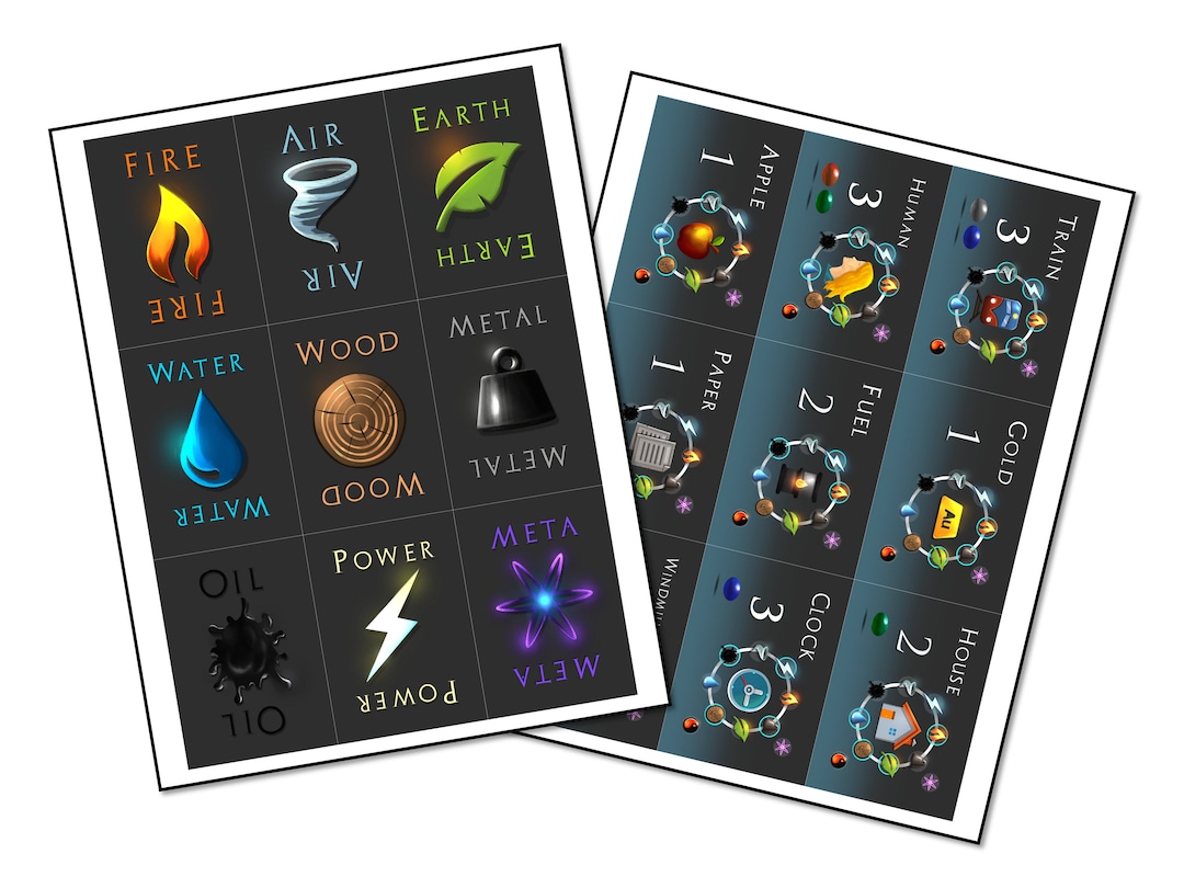 Elements - Print and Play - Card Game - Etsy