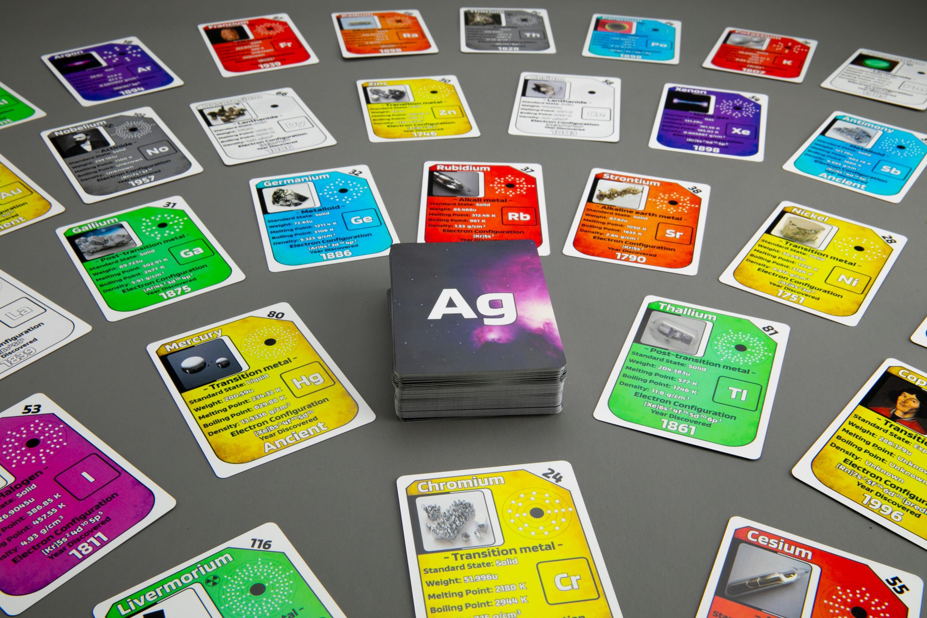 Periodic Table of Elements - Card Deck - Etsy