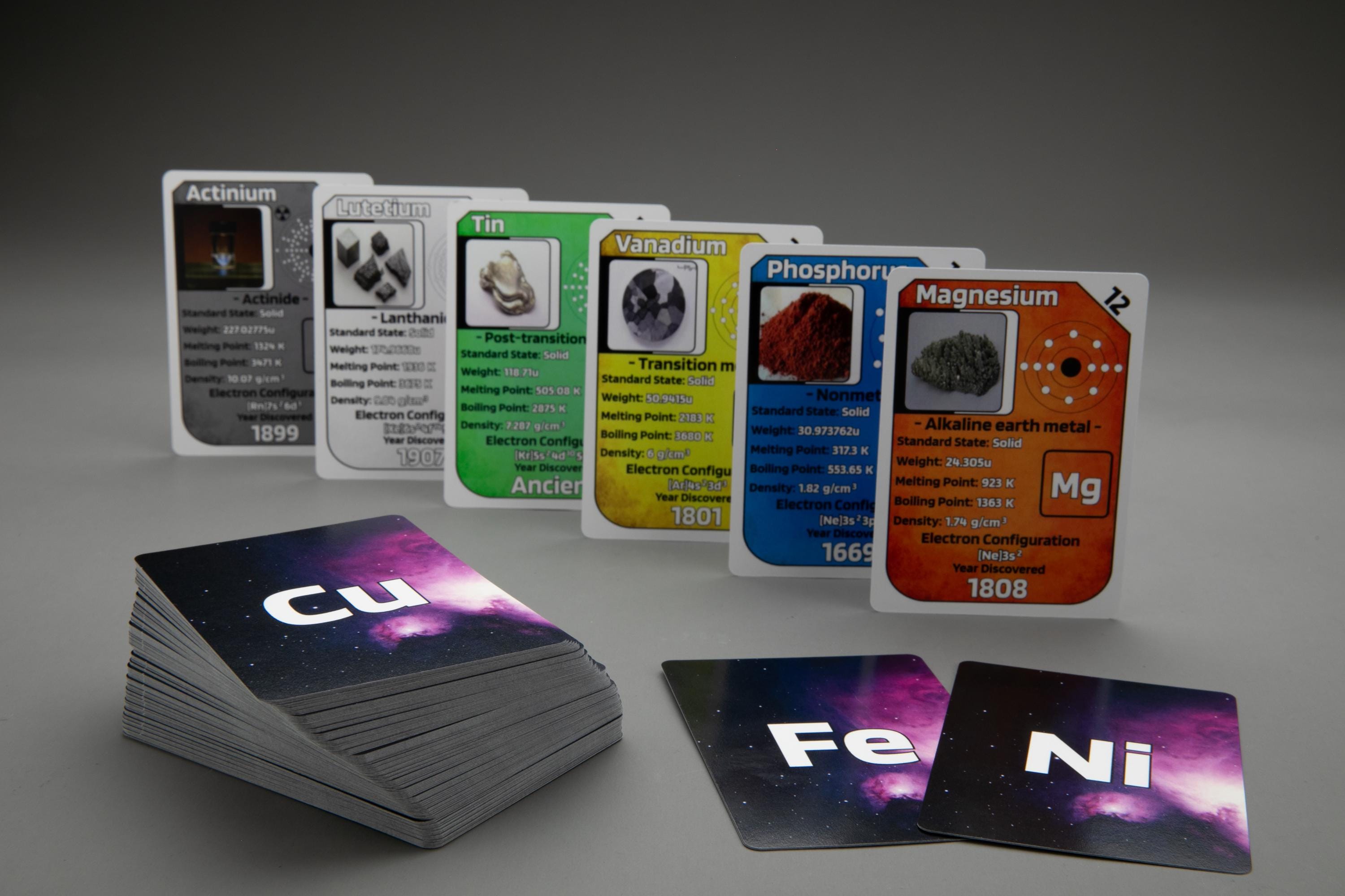 Periodic Table of Elements - Card Deck - Etsy UK