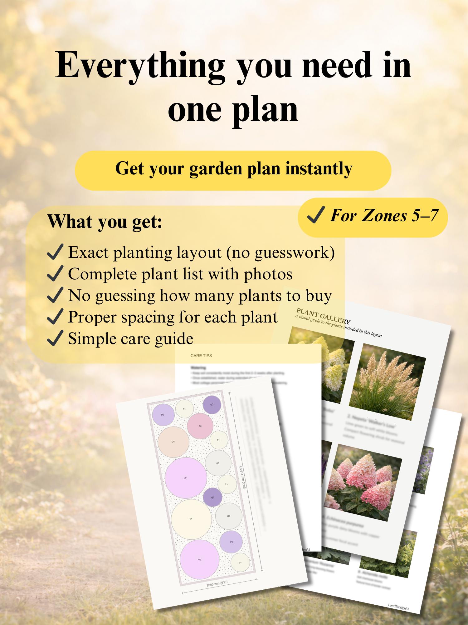 Hydrangea Border Garden Plan PDF | Front Yard 5×2m (16×6 Ft) | Full Sun ...