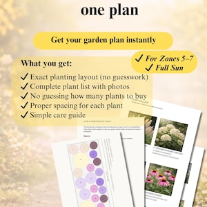 Front Yard Planting Plan PDF | 16×6 Ft (5×2m) Garden Layout | Zones 5–7 ...