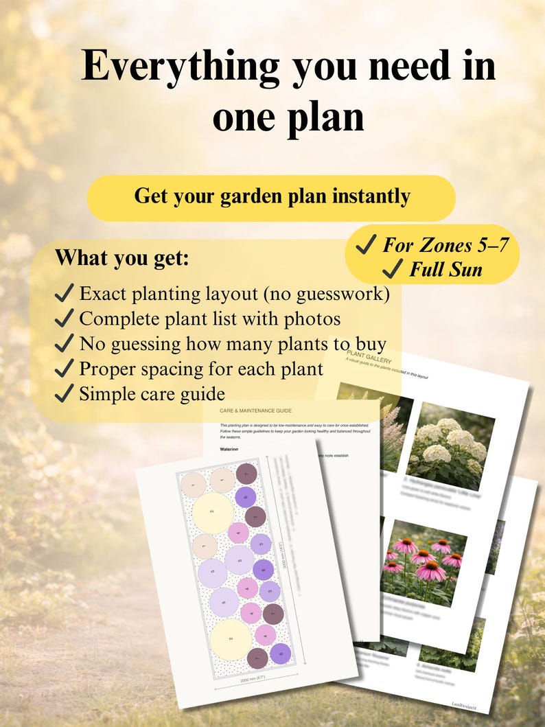 Front Yard Planting Plan PDF | 16×6 Ft (5×2m) Garden Layout | Zones 5–7 ...