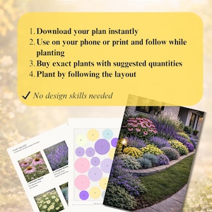 Front Yard Garden Plan PDF | 3x2m (9.8x6.6 Ft) Layout | Beginner ...